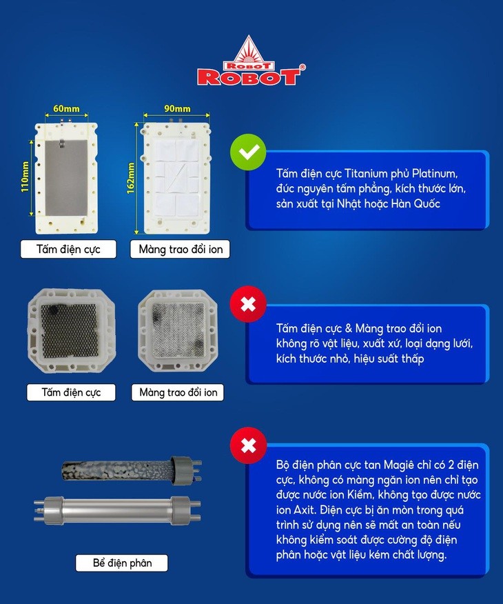 photo-1728457907600-17284579076671794650973 Điều cần biết về bộ điện phân của máy lọc nước điện giải - Ảnh 5.