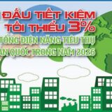 Tiet kiem dien 15565224